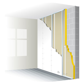 Isolation des murs par l'intérieur