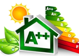 Certificat d'Economie d'Energie